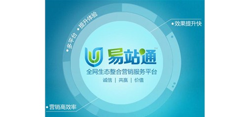 做了网站关键词优化，为什么还要选择易站通推广？ 